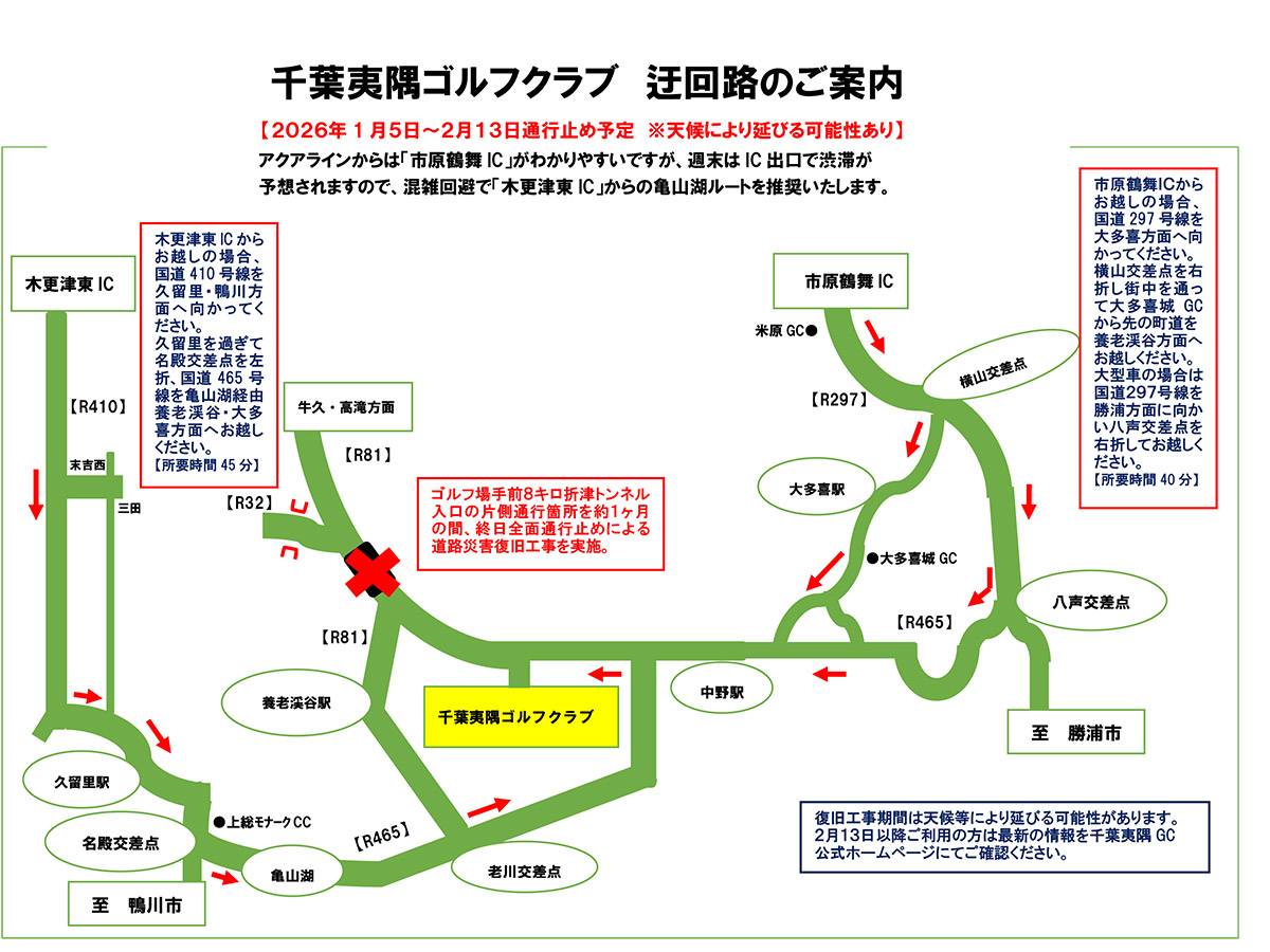 う回路の地図