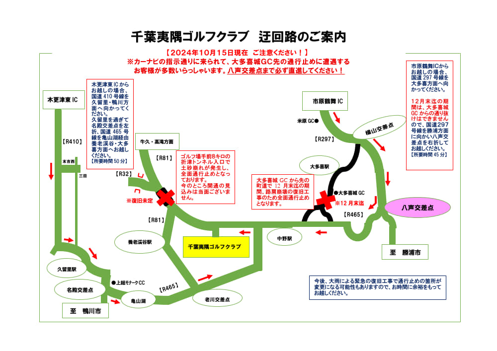 う回路の地図